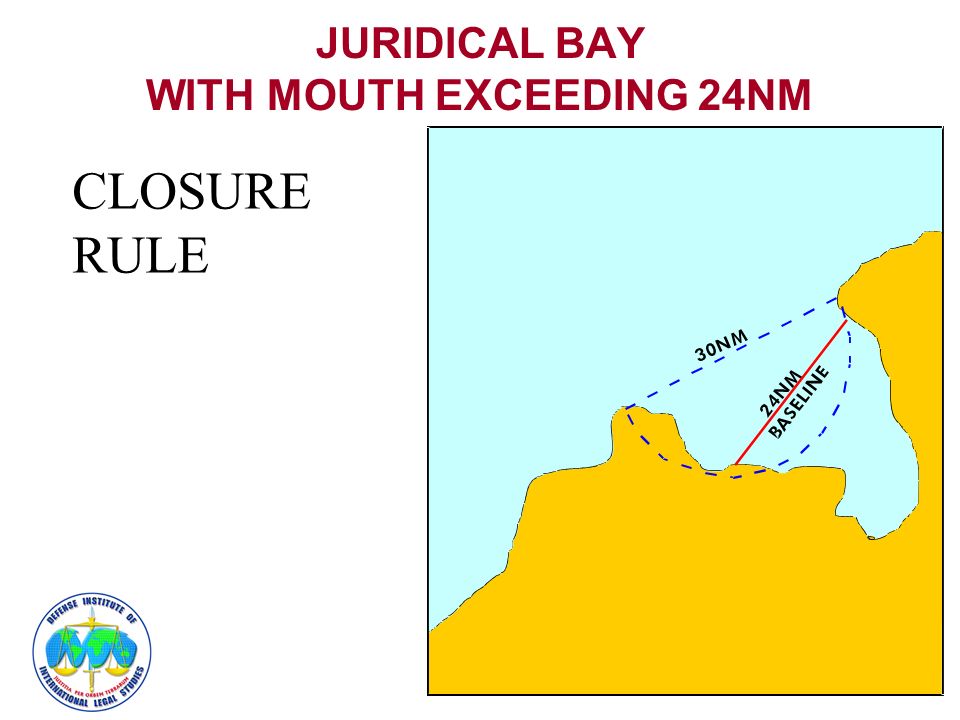 the meaning of the Juridical Bays in the law of the sea and LOSC