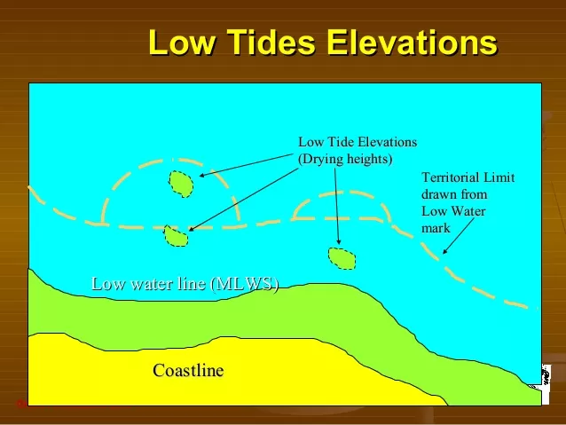 Maritime Law Lrg 18 638