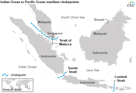 Singapore Strait Chart Pdf