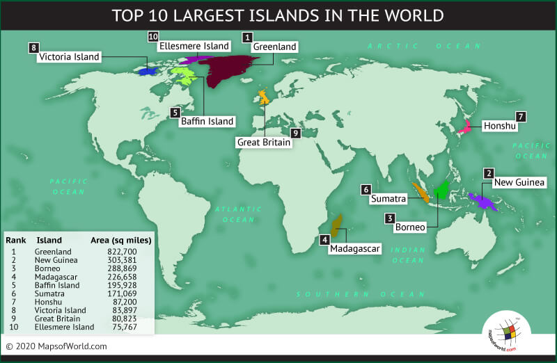 largest island on earth        <h3 class=