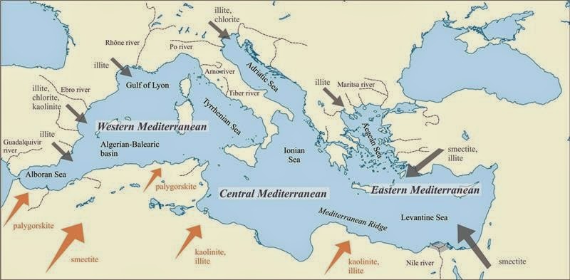 About the Mediterranean